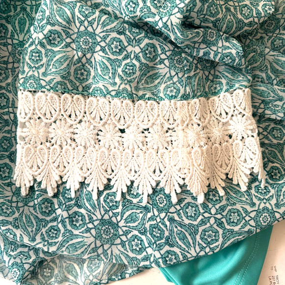 Show Me Your MuMu Portabella Crocheted Trim Swing Dress Turquoise Blue Revolve - Picture 7 of 7